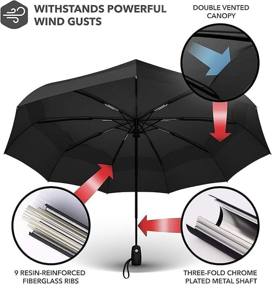 AUTO CLOSE UMBRELLA